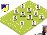 Bóng đá anh, ngoại hạng anh, lịch thi đấu euro 2012, Đối thủ của Real Madrid: Vị khách bất ngờ có quyền mơ mộng